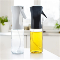 Spray bottle from mmcis china